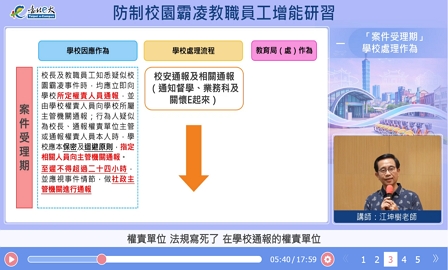 防制校園霸凌教職員工增能研習