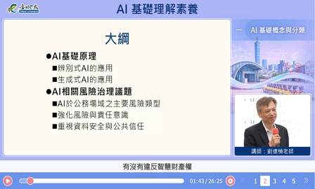 AI 基礎理解素養